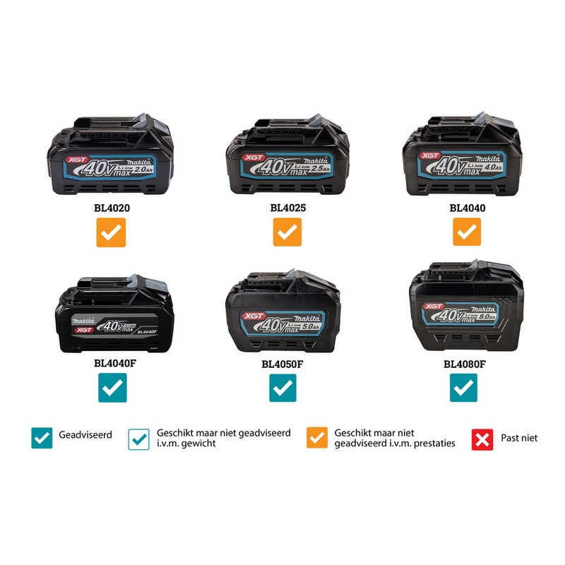 accu hogedrukreiniger makita 85bar-11