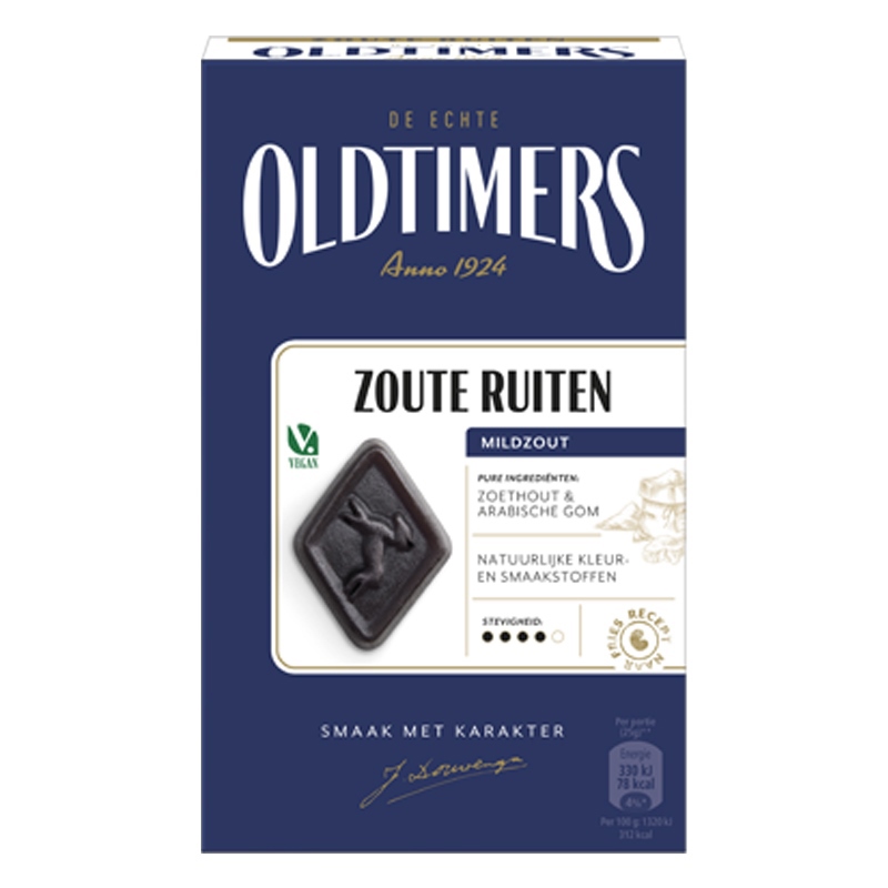 hindelooper ruitjes oldtimers