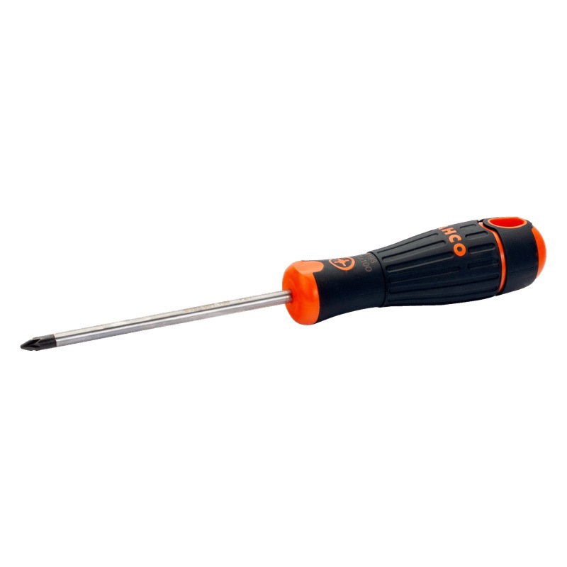 zagenset hardpoint prizecut bahco-5