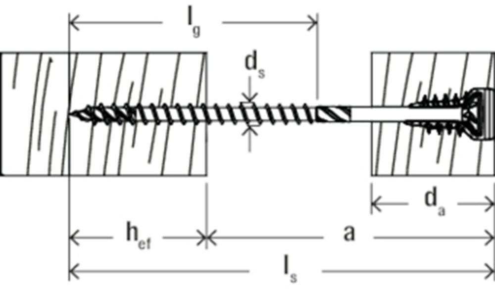 stelschroef verzinkt fischer-12