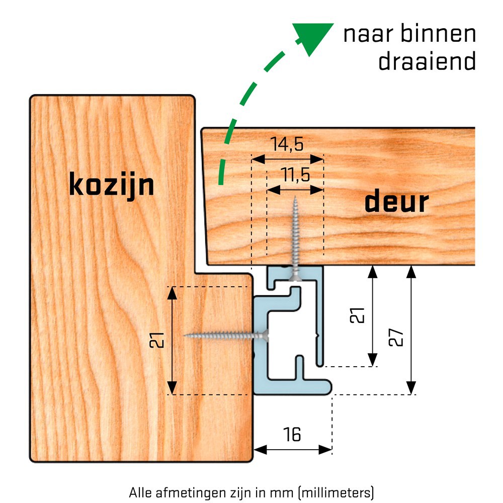 secustrip binnendraaiend aluminium skg*-4