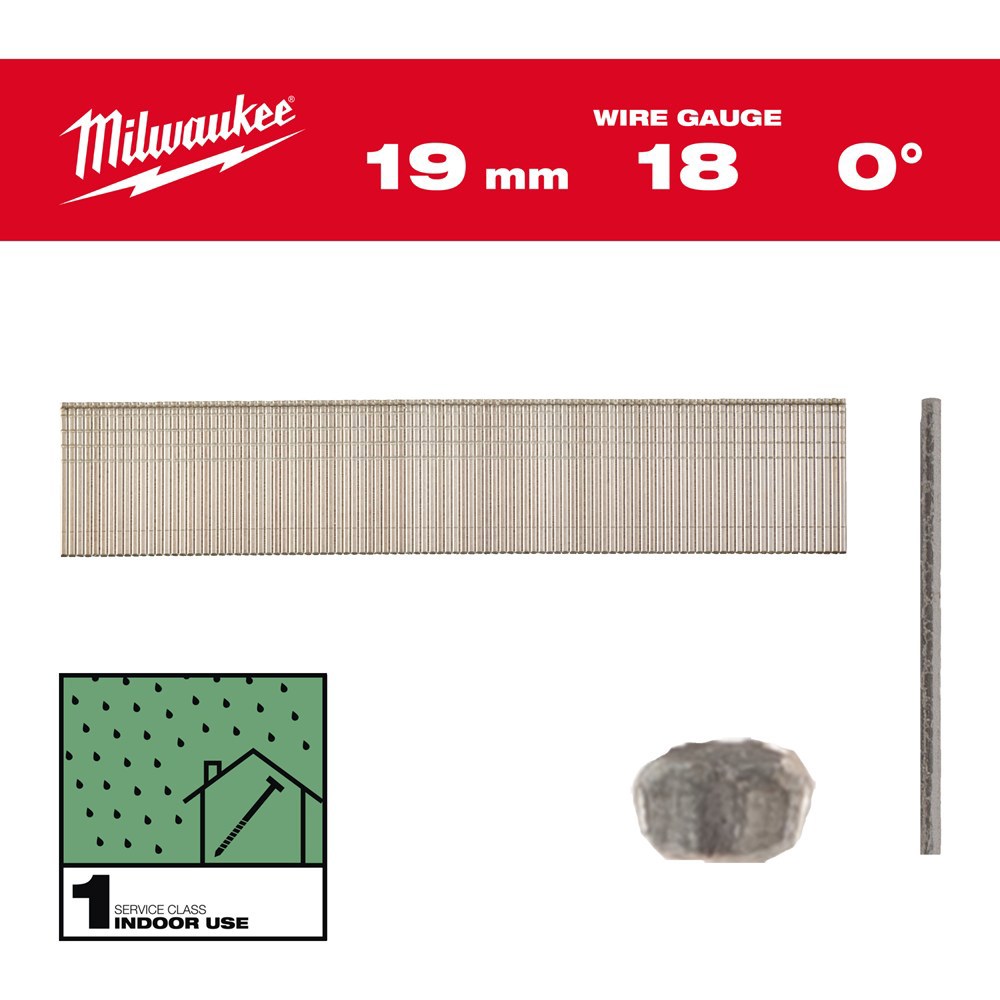 brads recht gegalvaniseerd milwaukee