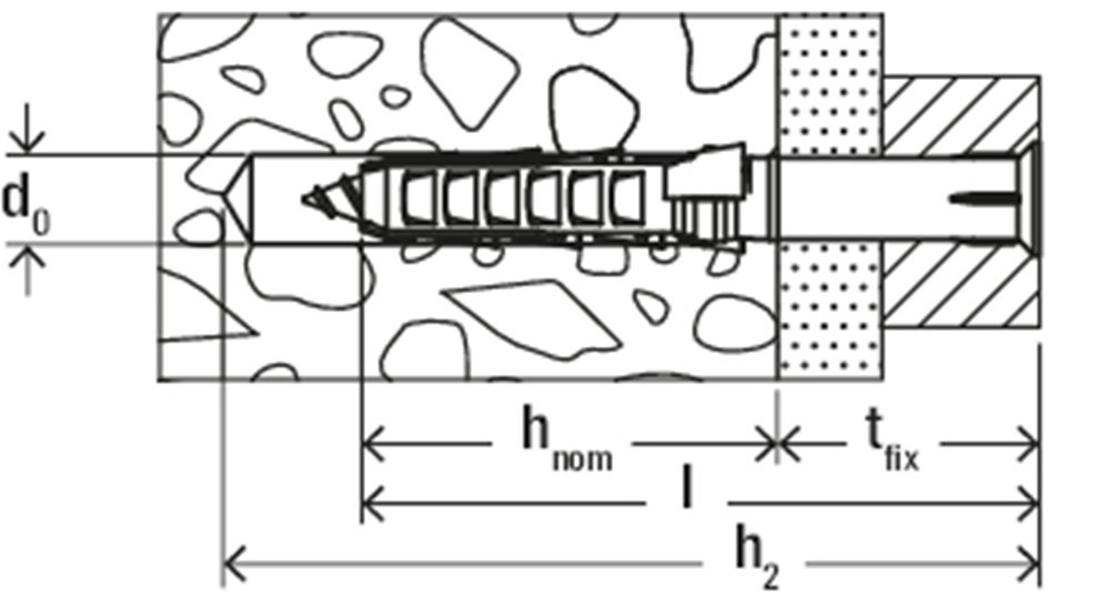kozijnplug nylon fischer-12