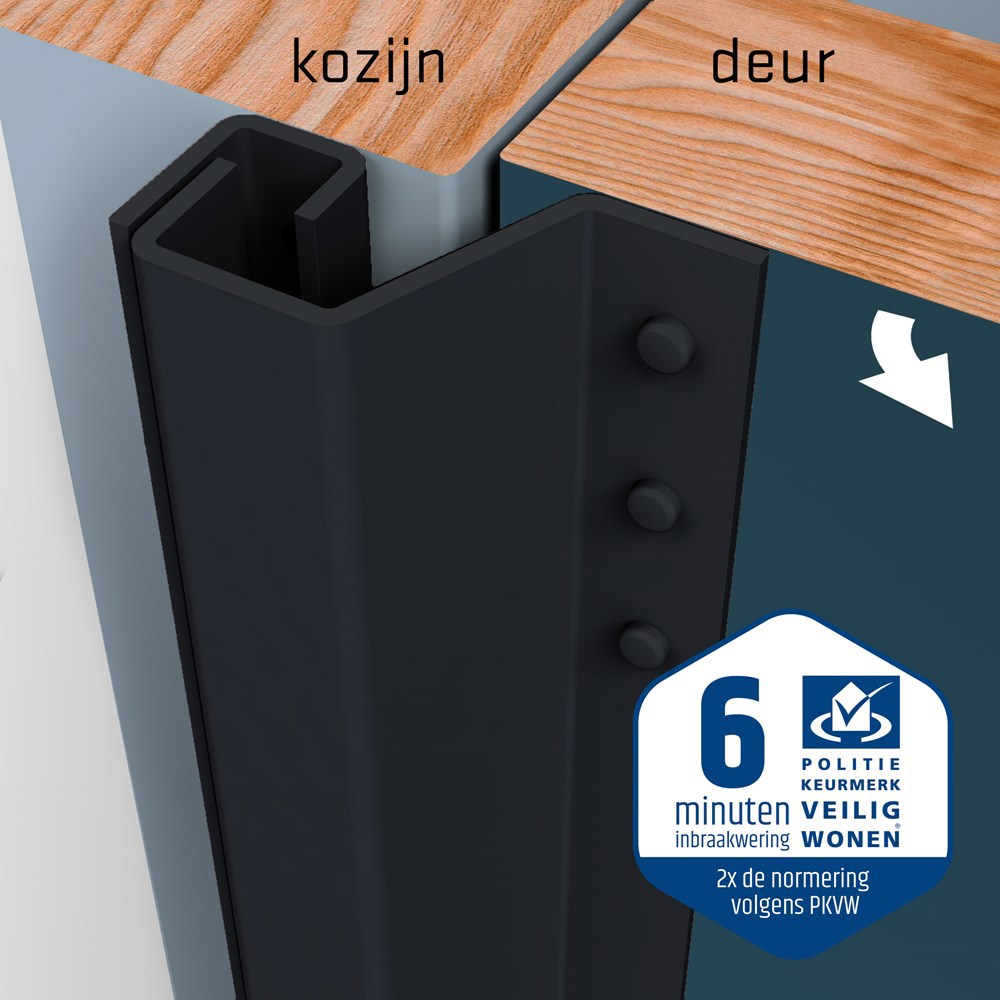 secustrip buitendraaiend zwartgrijs skg*-3