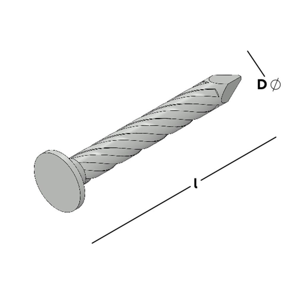gripankernagel rvs a2-3