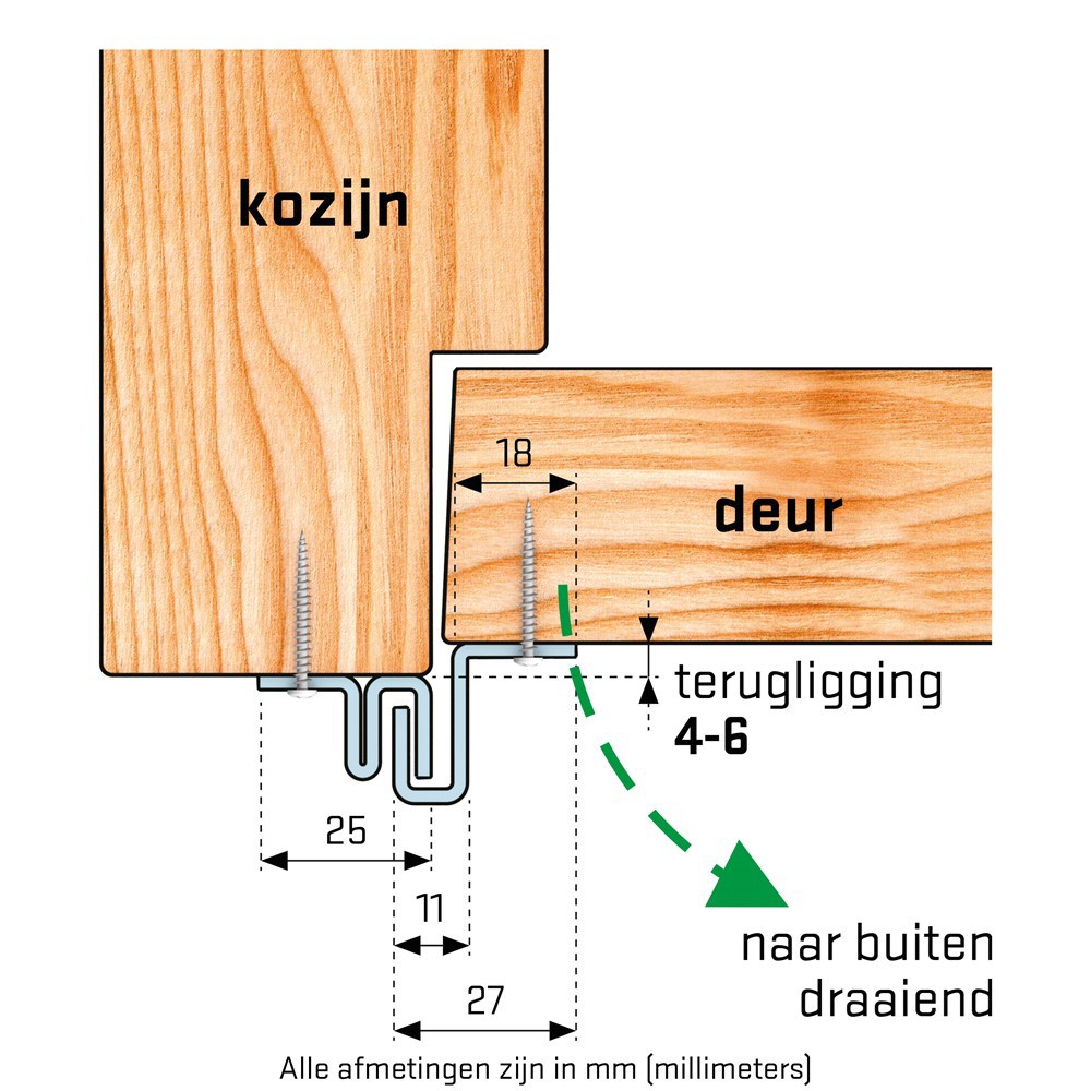 secustrip buitendraaiend wit skg*-4