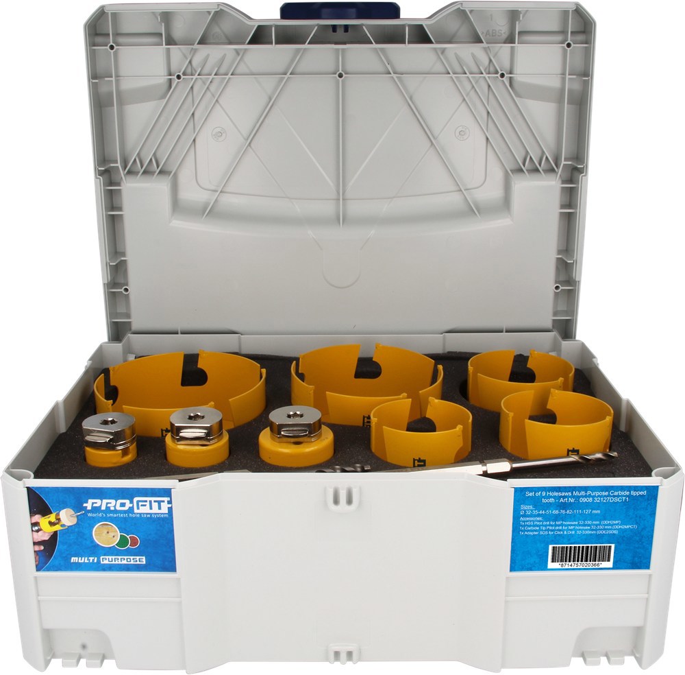 gatzagenset multi purpose profit