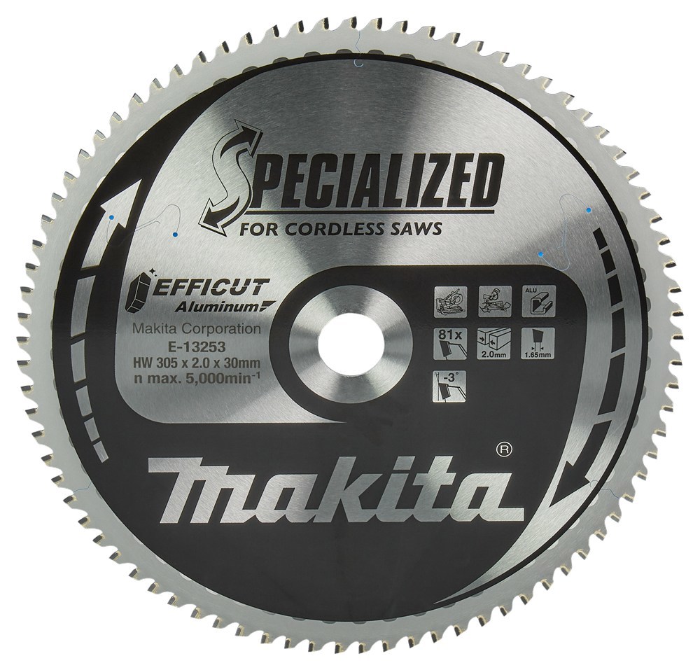 cirkelzaagblad hm makita