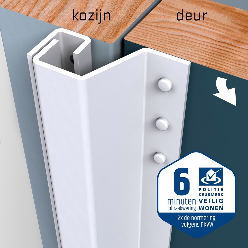 secustrip buitendraaiend wit skg*-3