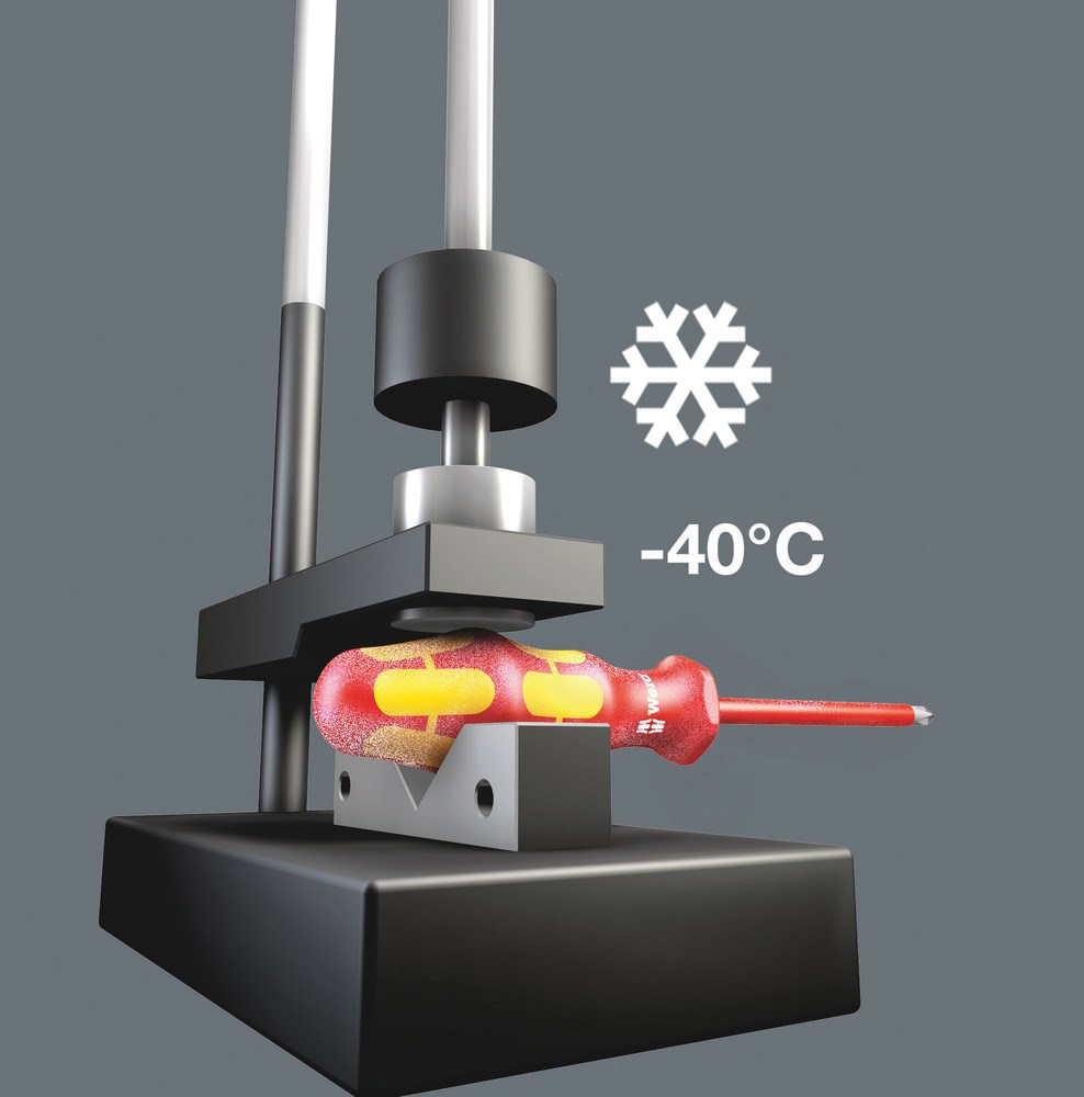 schroevendraaierset wera-8