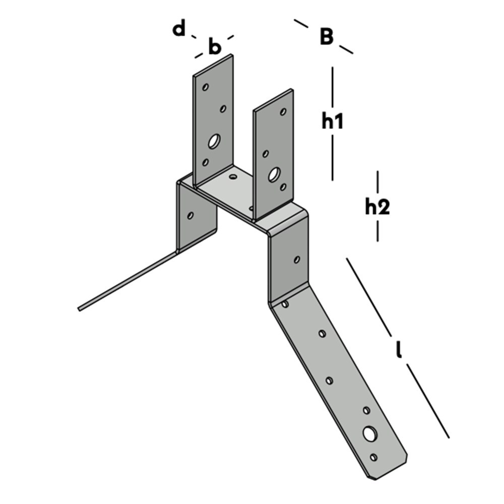 nokgordingklos sv-3