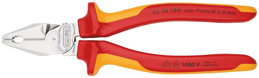 combinatietang kracht knipex