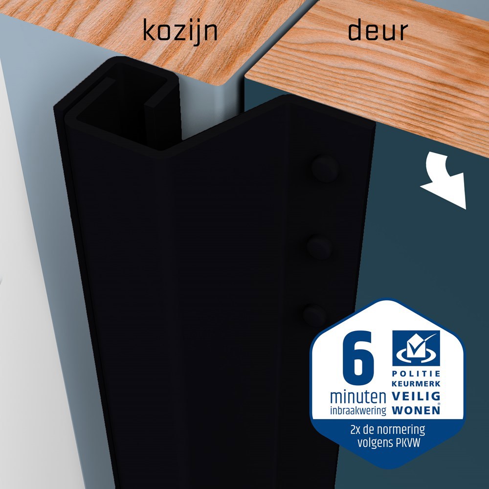 secustrip buitendraaiend zwart skg*-3
