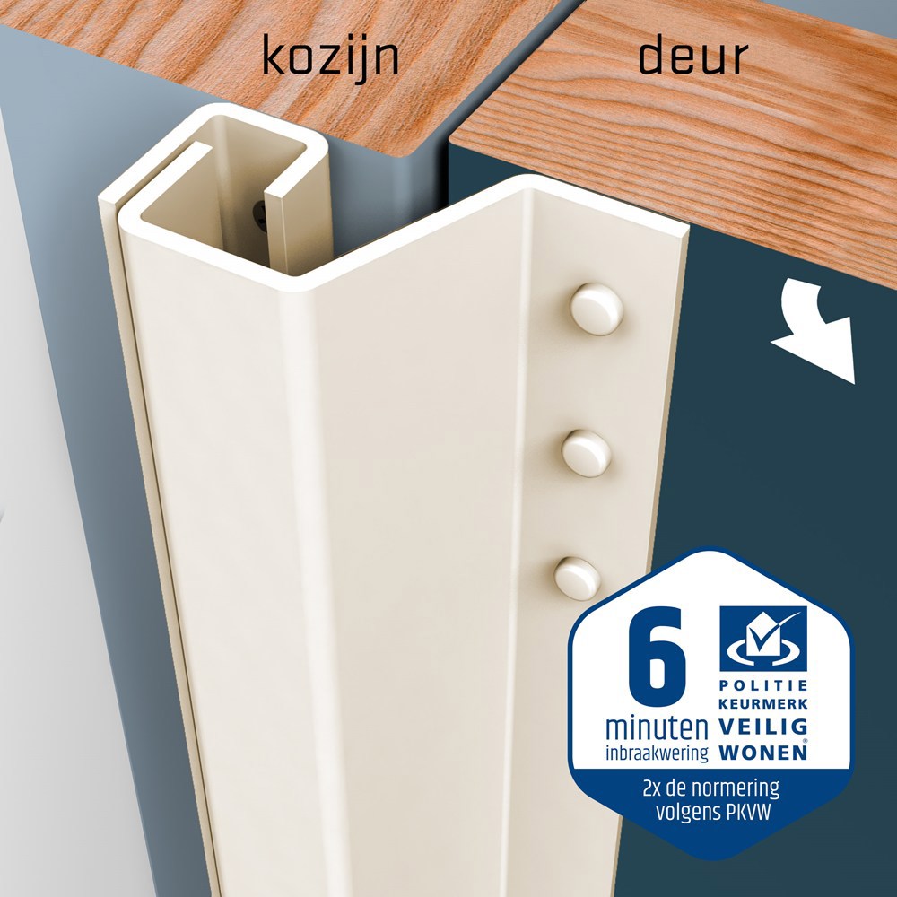 secustrip buitendraaiend crème wit skg*-3