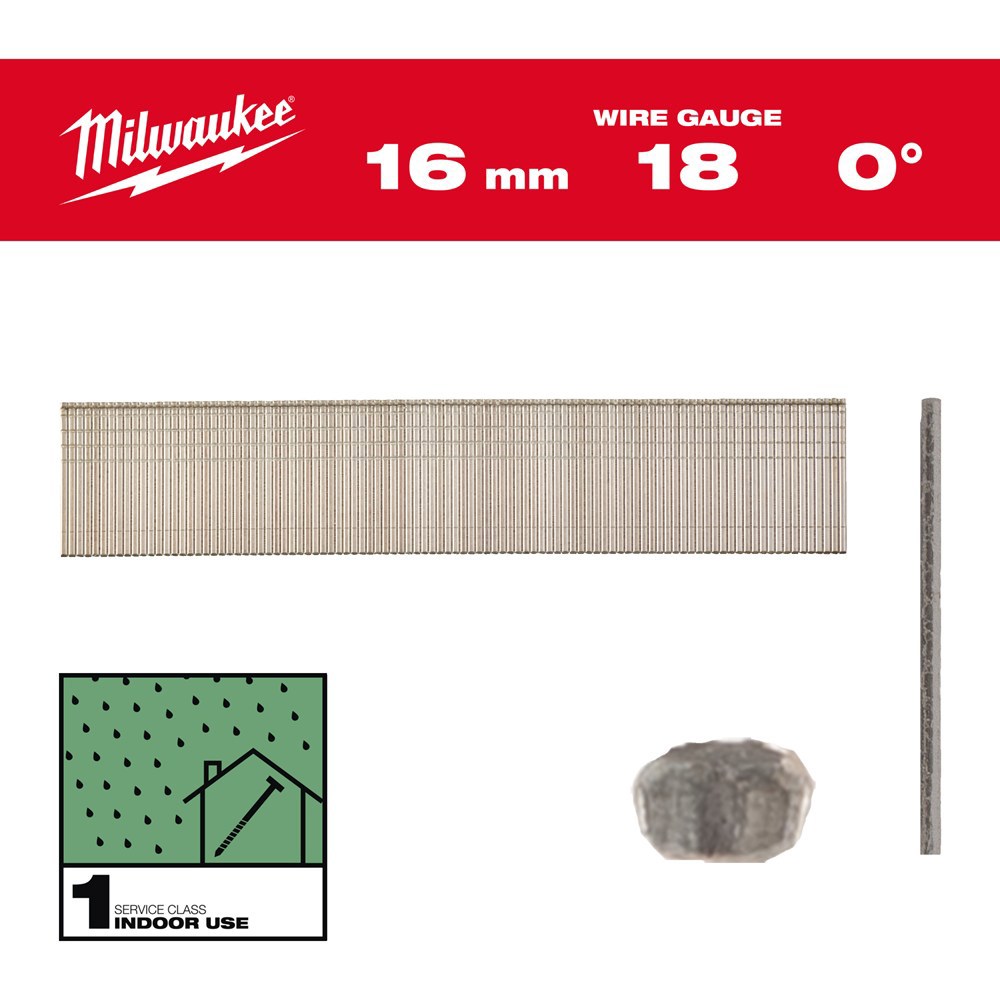 brads recht gegalvaniseerd milwaukee