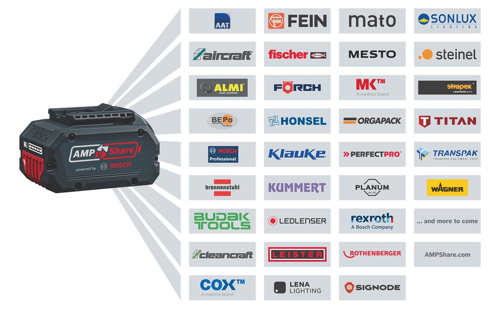 accu lader bosch-3