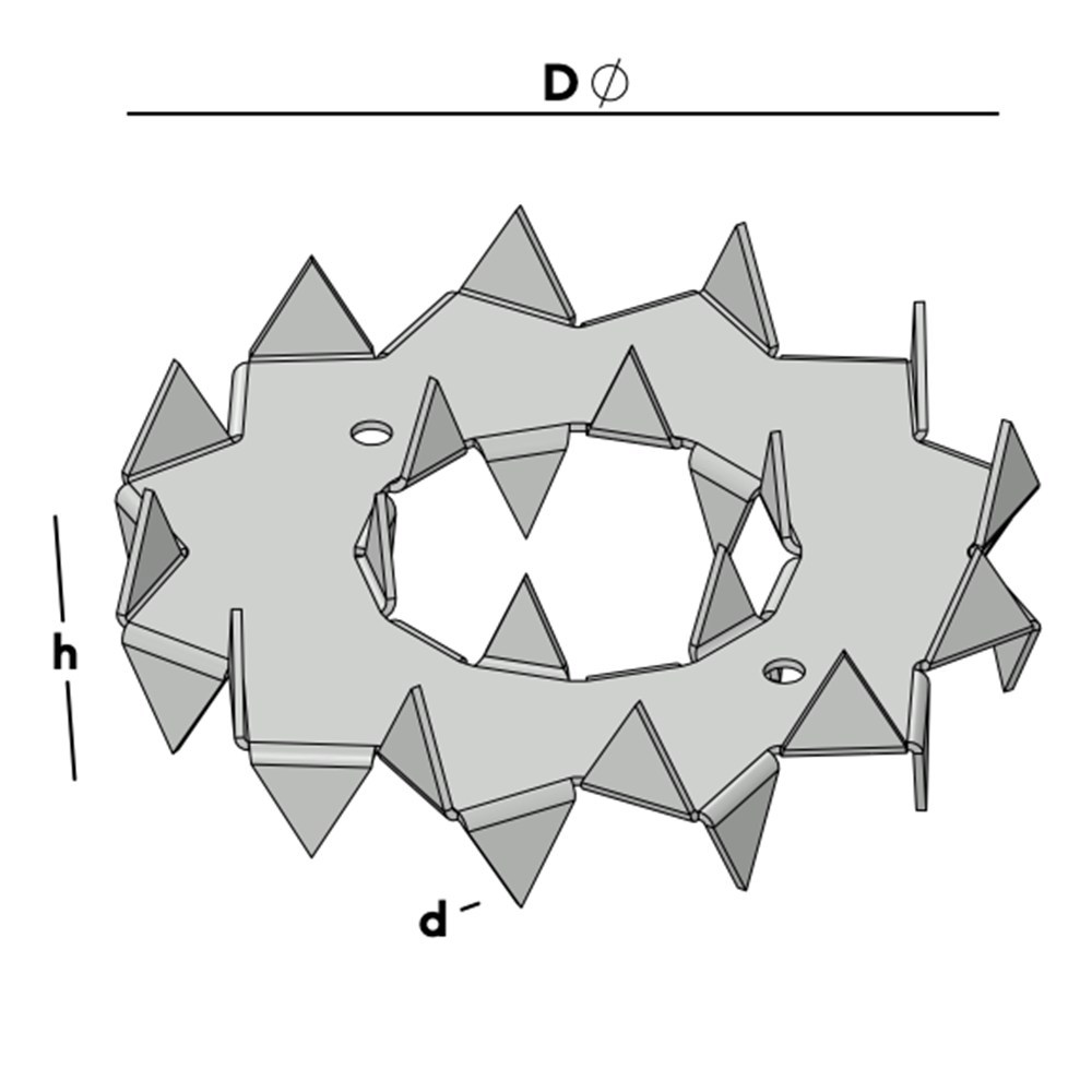 kramplaat dubbel thvz-3