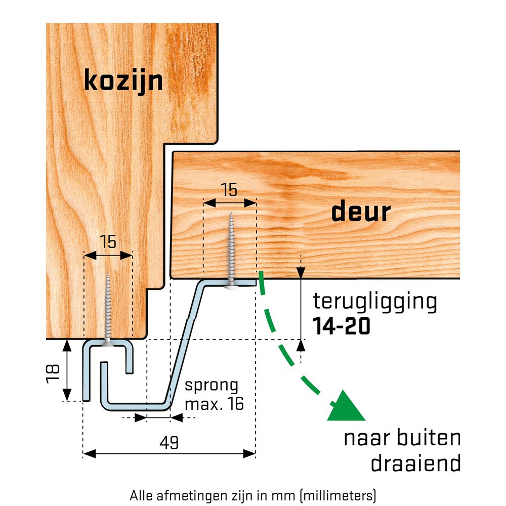 secustrip buitendraaiend wit skg*-4