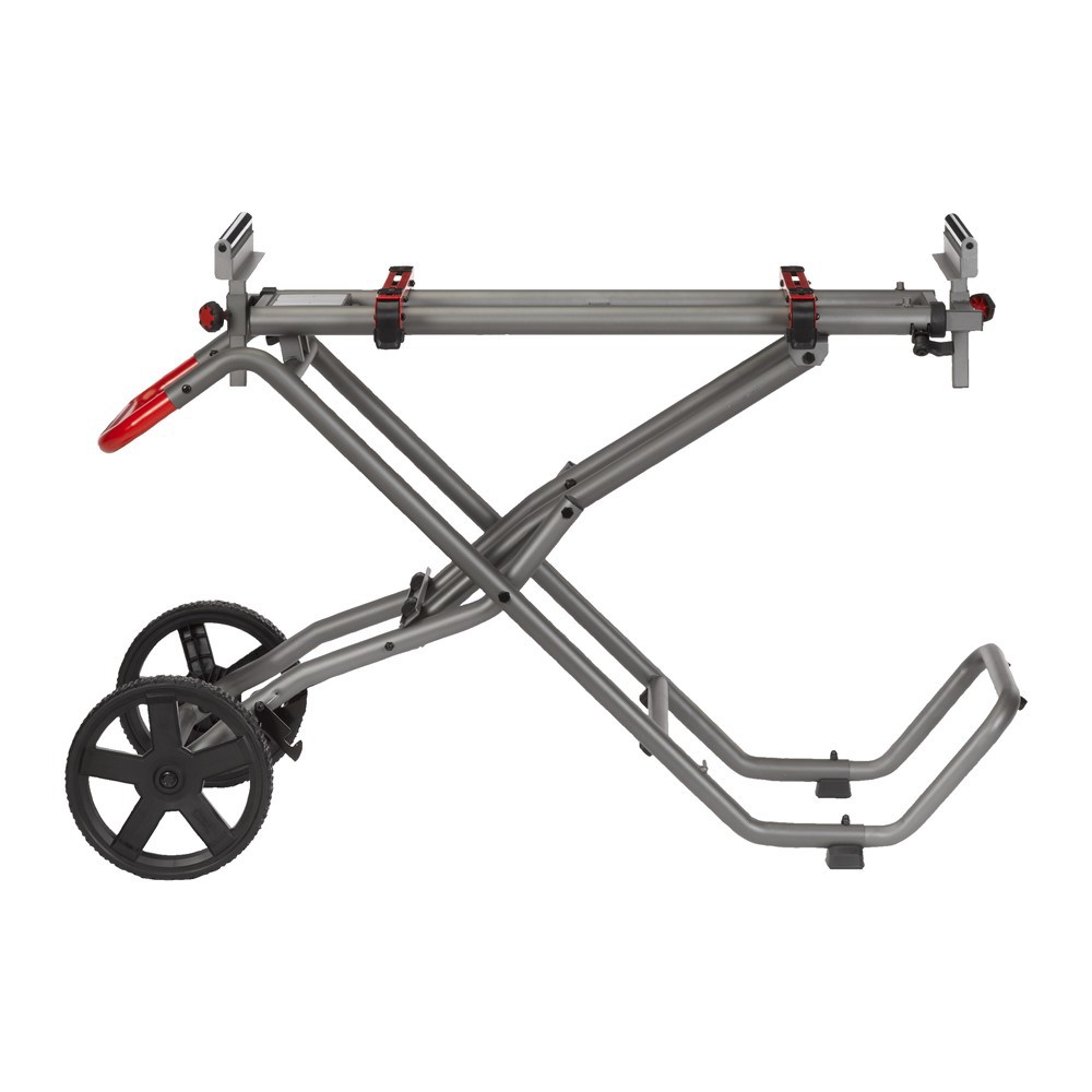 onderstel milwaukee