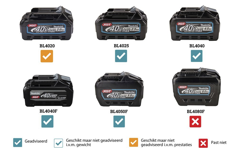 accu knipmoersleutel makita-3