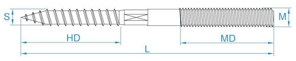 stokeind rvs a2-4