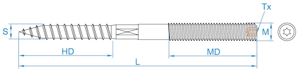 stokeind elvz-4