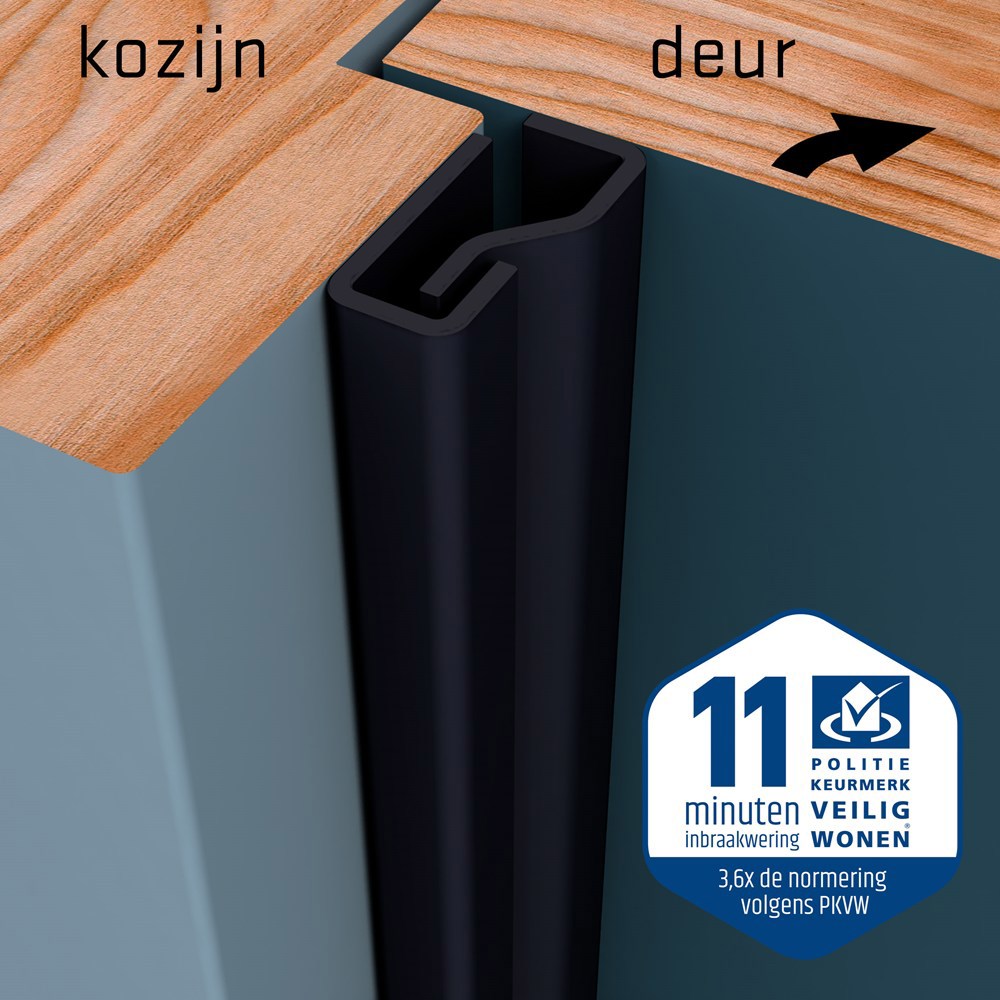 secustrip binnendraaiend zwart skg*-6