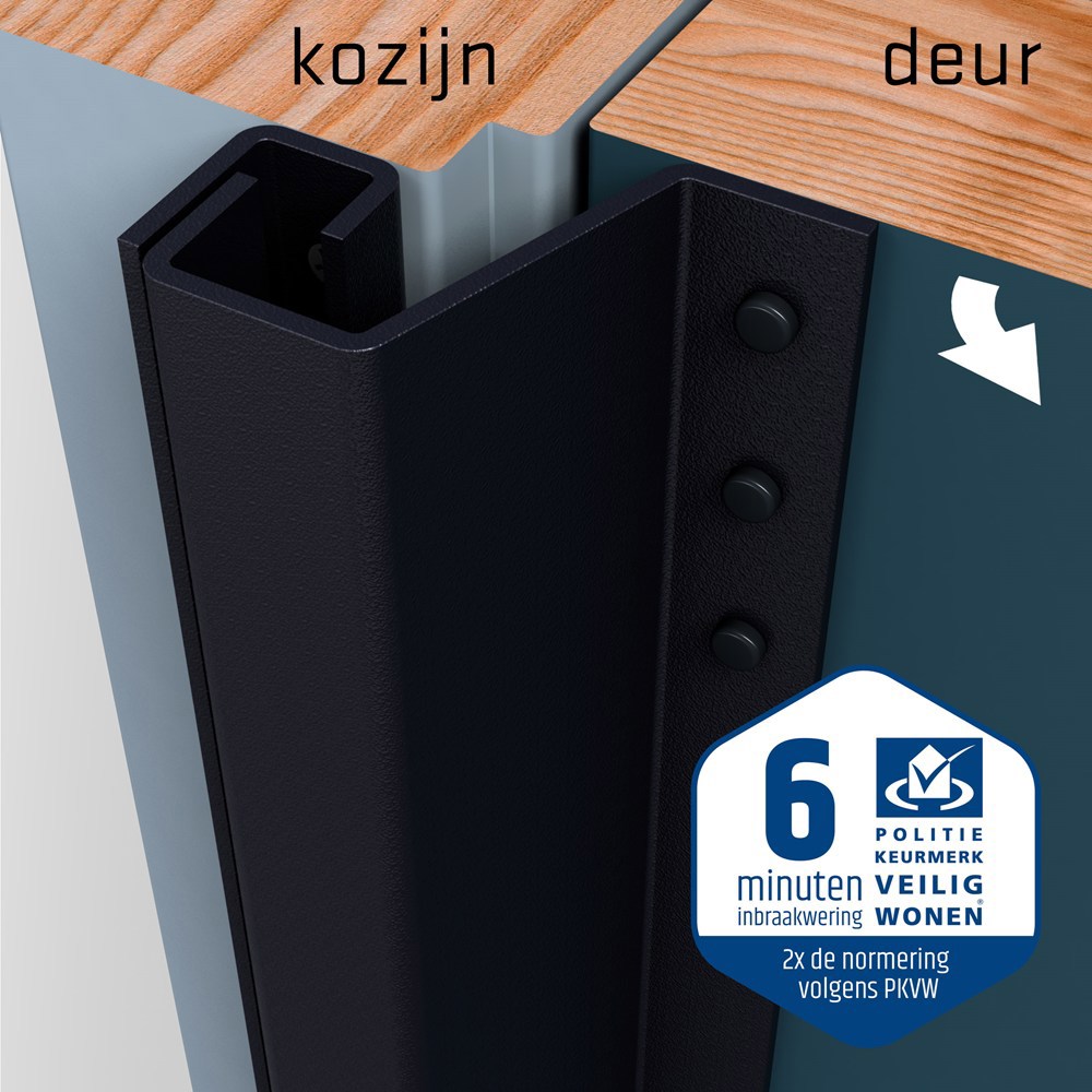 secustrip buitendraaiend zwartgrijs skg*-3
