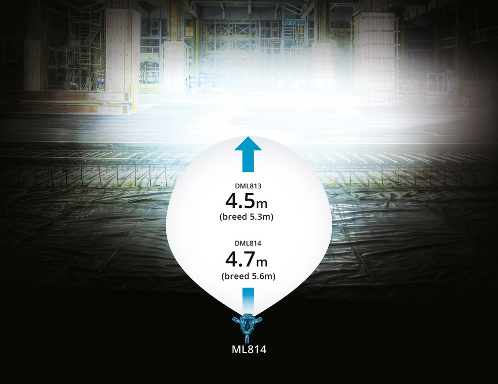 statieflamp led makita-17