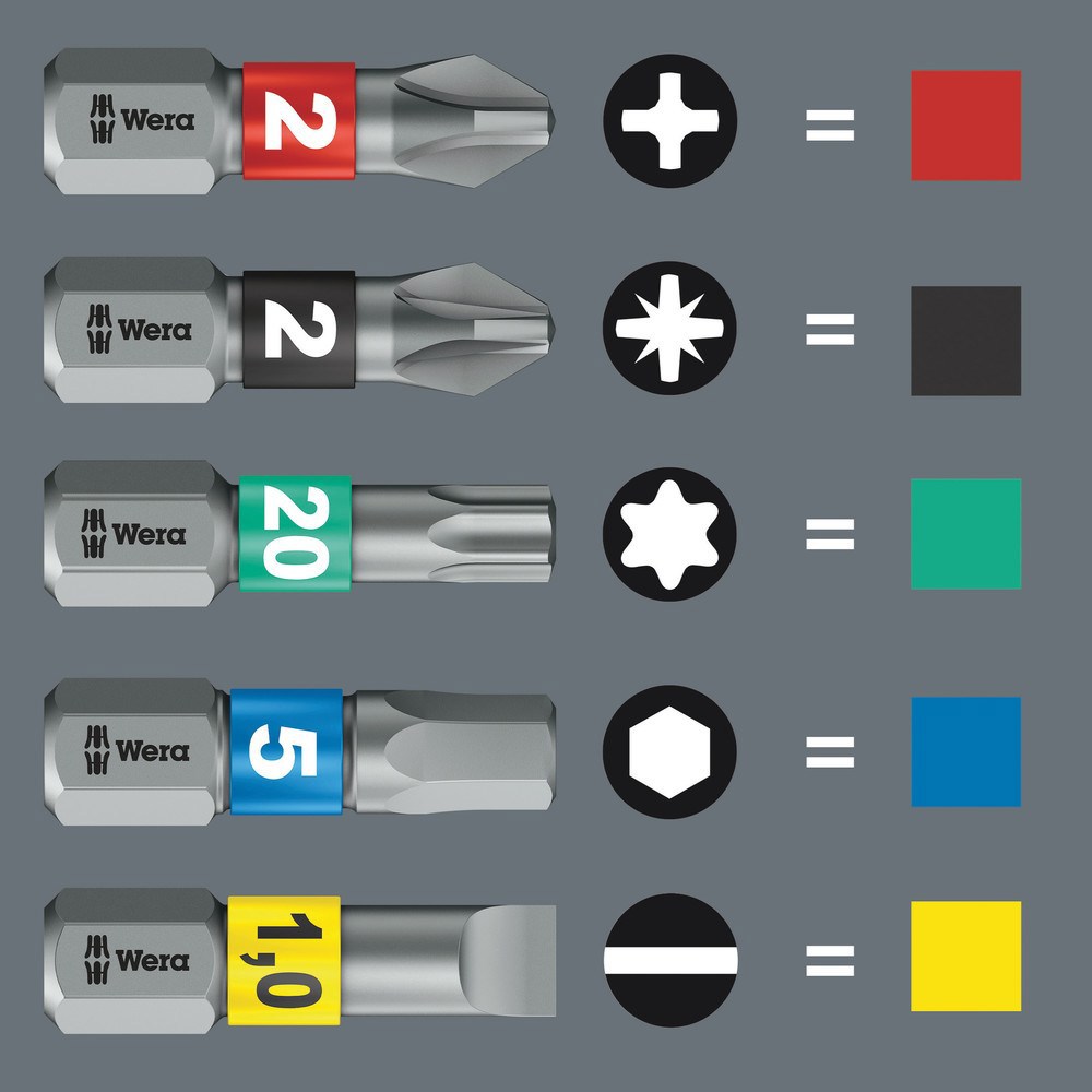schroefbitset wera-11