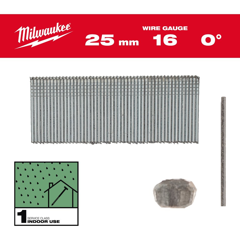 brads recht gegalvaniseerd milwaukee