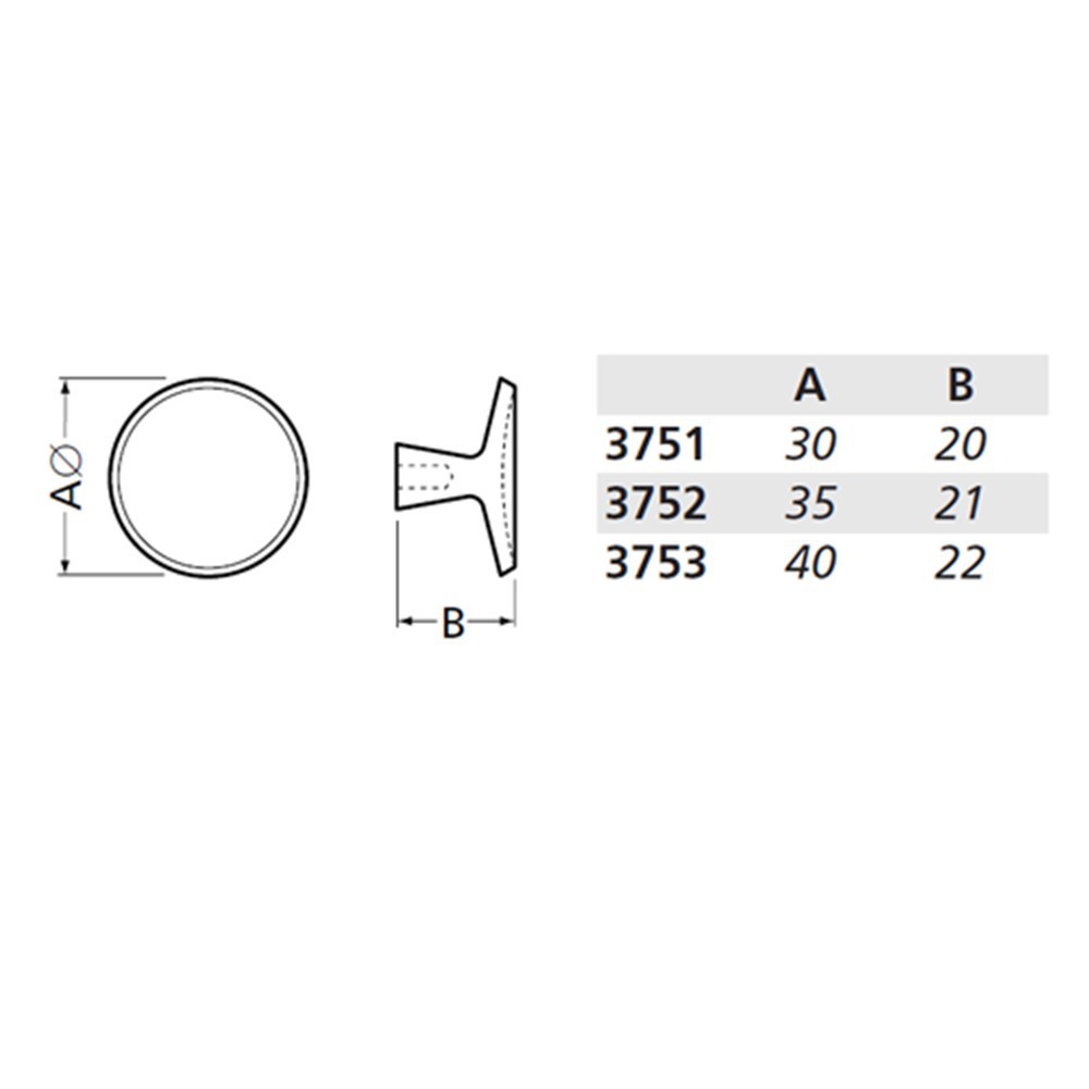 meubelknop aluminium f1 hermeta-3