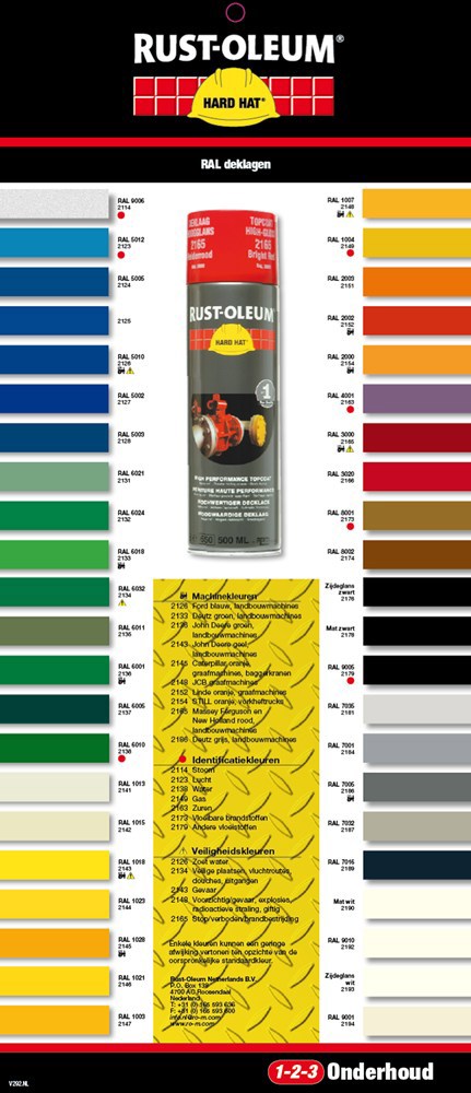 deklaag hardhat rust-oleum-6