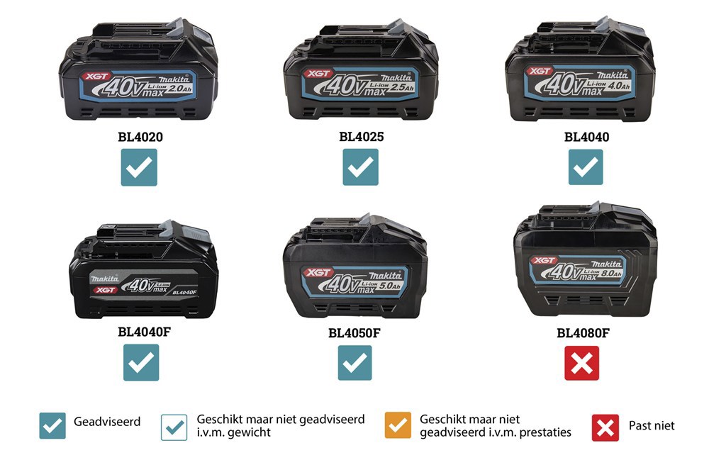 accu ventilator makita-6