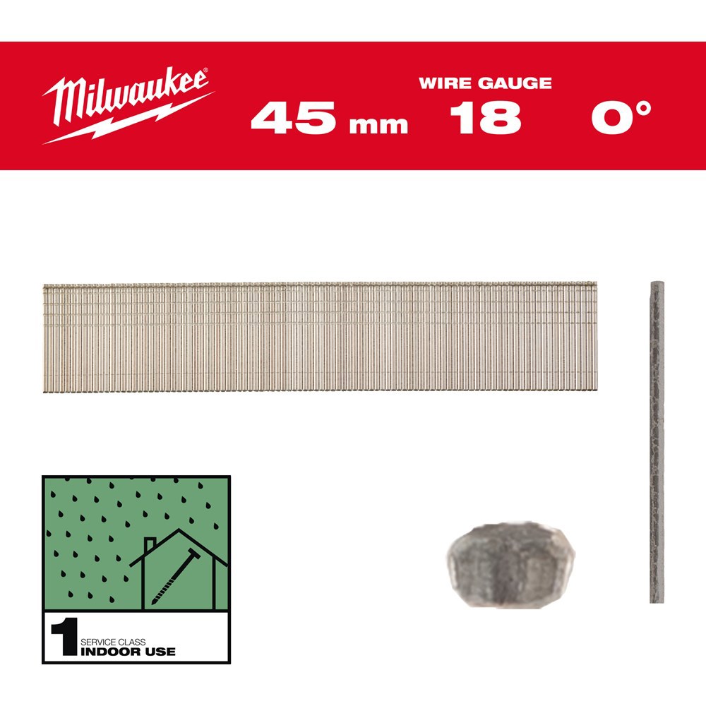brads recht gegalvaniseerd milwaukee