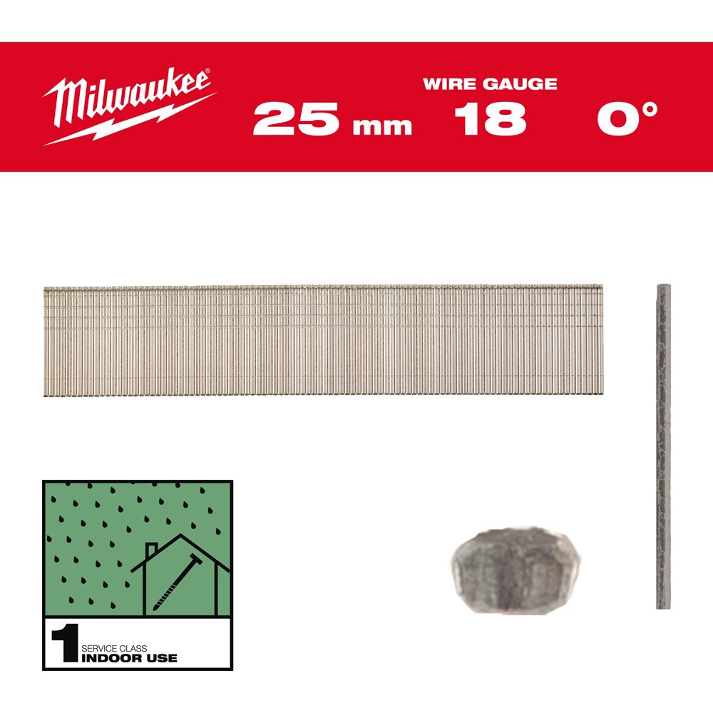 brads recht gegalvaniseerd milwaukee